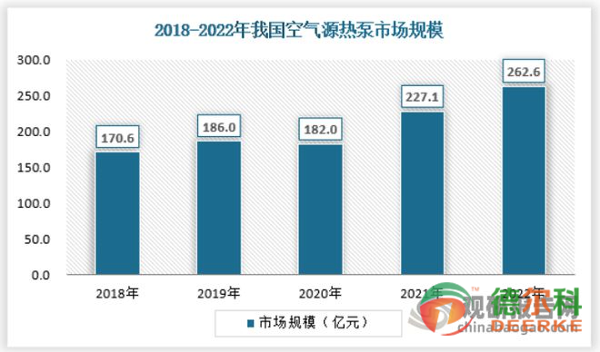 賦能綠色未來(lái)：低溫?zé)岜门c低溫余熱污泥干化技術(shù)在碳中和之路上的關(guān)鍵作用(圖3)