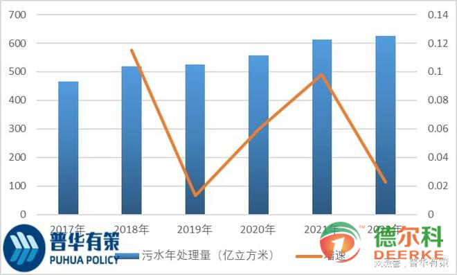 賦能綠色未來(lái)：低溫?zé)岜门c低溫余熱污泥干化技術(shù)在碳中和之路上的關(guān)鍵作用(圖6)